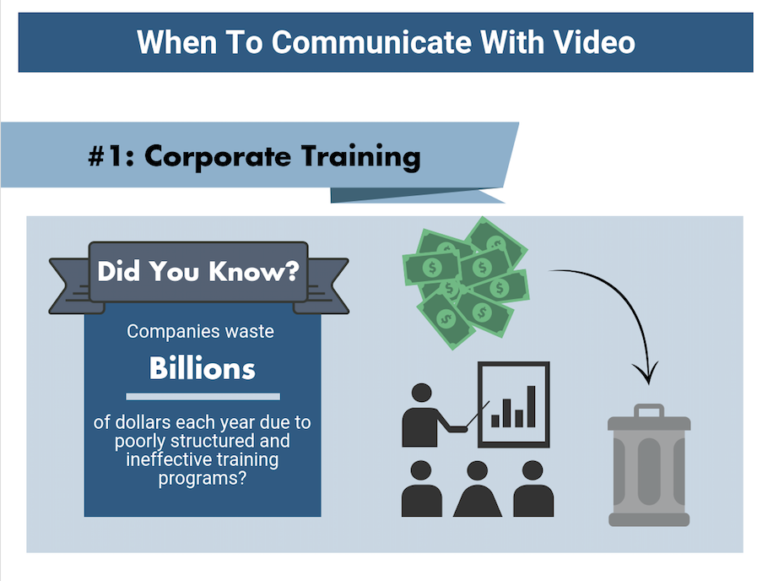 When to Communicate with Video – Infographic