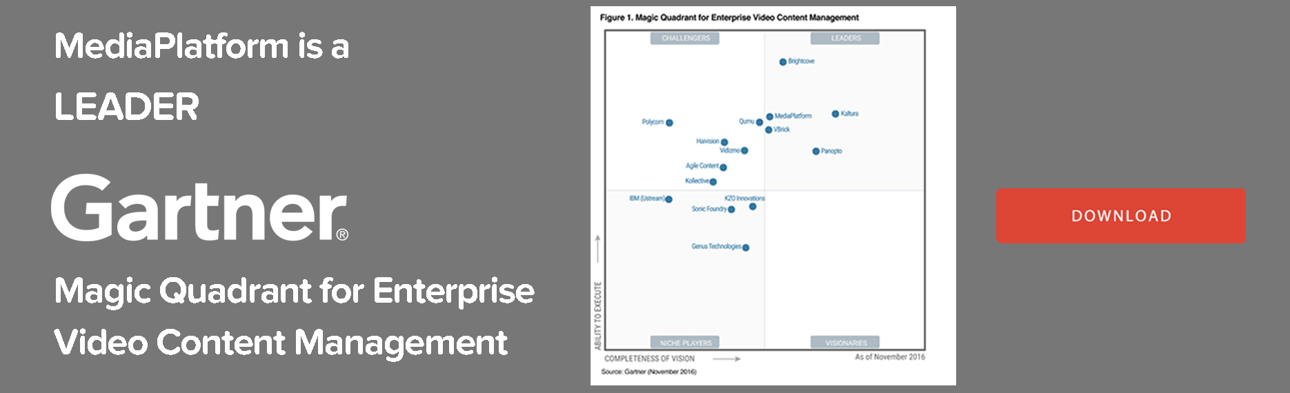 MediaPlatform a Leader in Gartner Magic Quadrant