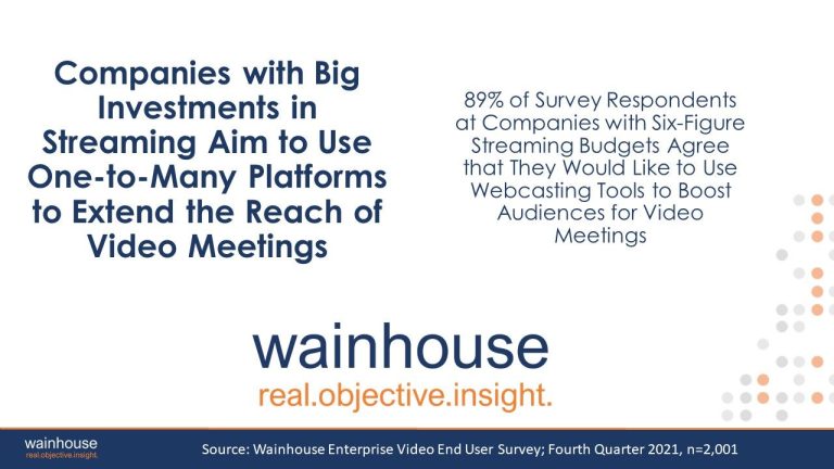 Wainhouse Stat: Companies Look to Webcasting to Extend Reach of Video Meetings