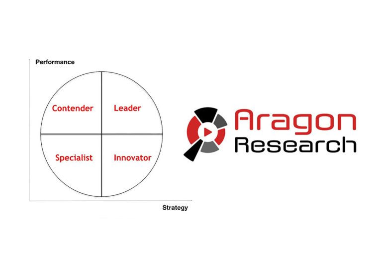 MediaPlatform Named an Innovator in The Aragon Research Globe™ for Enterprise Video, 2023